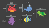 Under The Sea Party Decorations | Underwater Sea Theme Party (Digital File only)